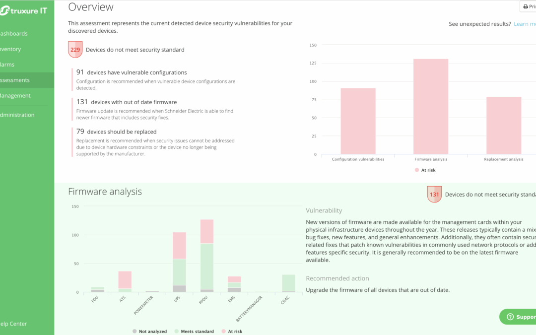 Device security assessment EcoStruxure IT